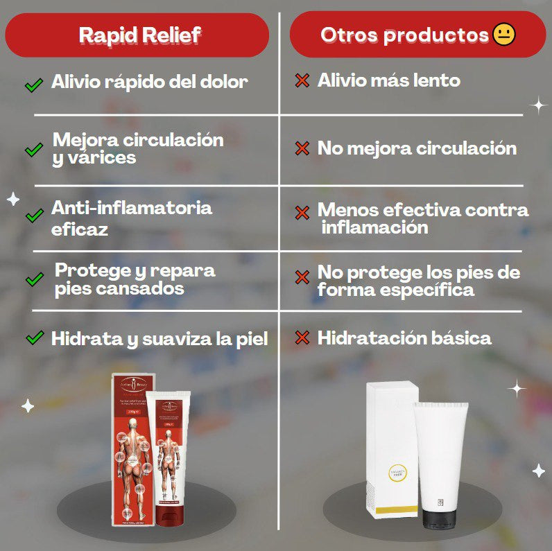 RapidRelief® Spray Muscular: ¡Alivia Inmediato el Dolor Corporal! ⭐ (2X$19.990)